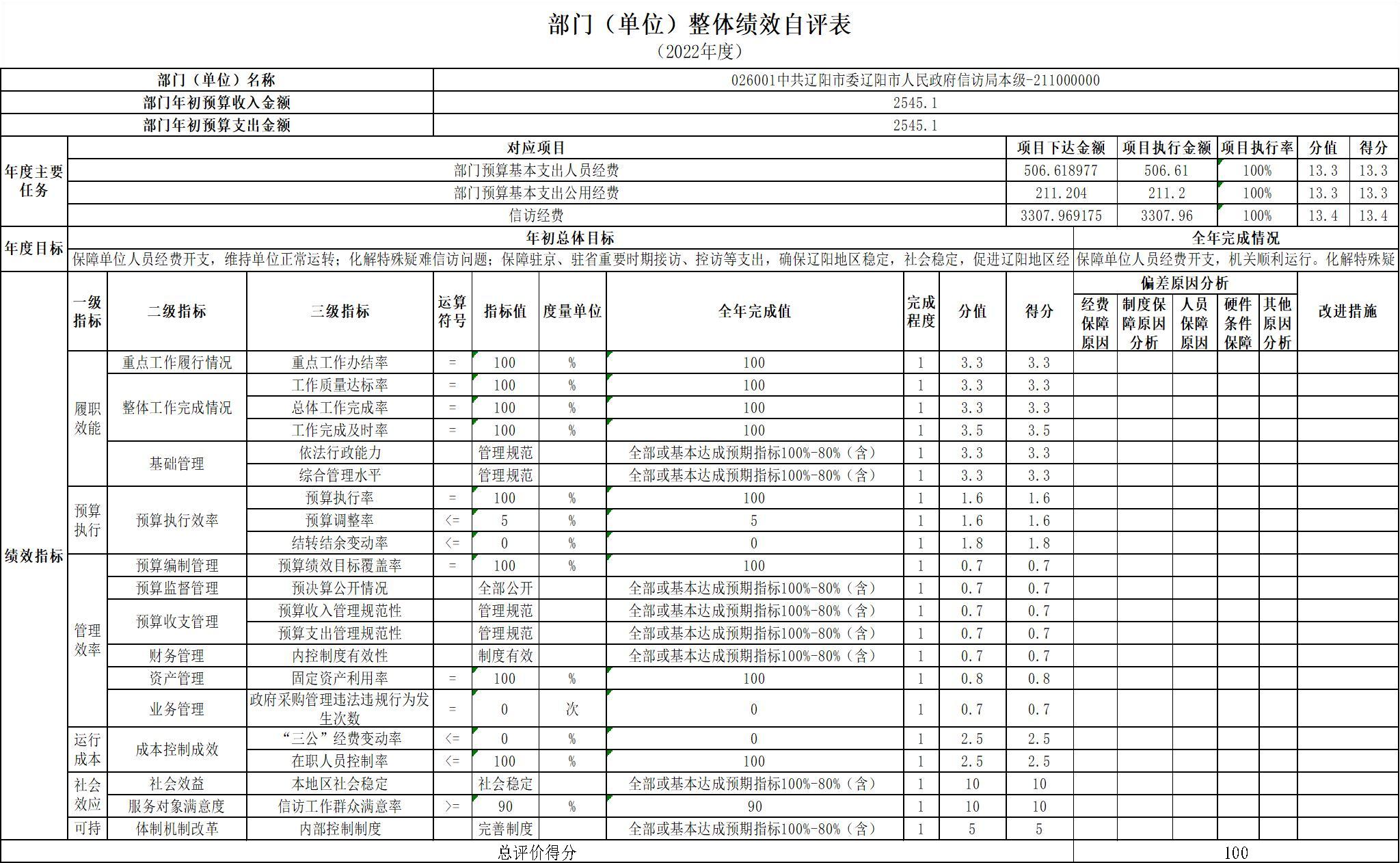 决算图片.jpg